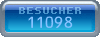Besucherzaehler