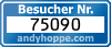 Besucherzaehler