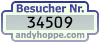 Besucherzaehler