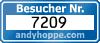 Besucherzaehler