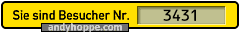 Besucherzaehler