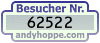 Besucherzaehler