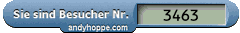 Besucherzaehler