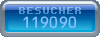 Besucherzaehler