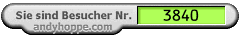 Besucherzaehler