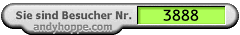 Besucherzaehler
