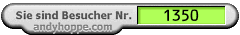 Besucherzaehler