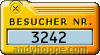 Besucherzaehler