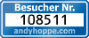 Besucherzaehler