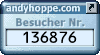Besucherzaehler
