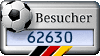 Besucherzaehler