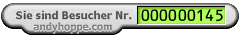Besucherzaehler