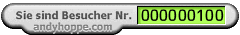 Besucherzaehler