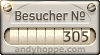 Besucherzaehler