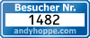 Besucherzaehler