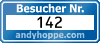 Besucherzaehler