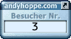 Besucherzaehler