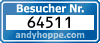 Besucherzaehler