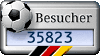 Besucherzaehler