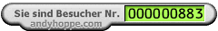 Besucherzaehler