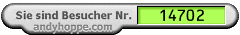 Besucherzaehler