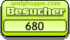 Besucherzaehler