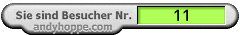 Besucherzaehler