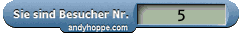 Besucherzaehler