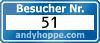 Besucherzaehler